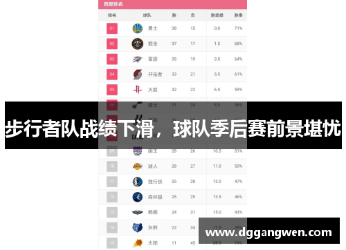 步行者队战绩下滑，球队季后赛前景堪忧