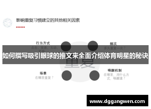 如何撰写吸引眼球的推文来全面介绍体育明星的秘诀